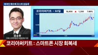 [오늘장 투자전략] 개장직후 전략 및 공략주
