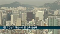 7월 기업심리 개선…석 달 연속 상승세