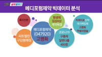 [지금살까말까] 오늘 시장 특징주