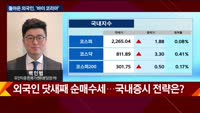[오후장전망] 오후장 이렇게 대비하라!