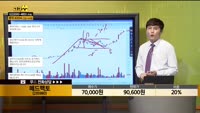 [종목상담] 메드팩토(235980)