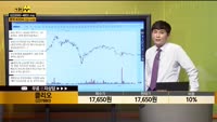 [종목상담] 클리오(237880)