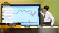 [종목상담] 제이앤티씨(204270)
