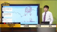 [종목상담] 이엠코리아(095190)