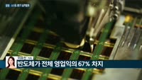 [전화연결] 계약갱신청구권·전월세상한제 국회 통과…31일부터 시행 / 삼성·LG·네이버·현대중공업지주 등 2...