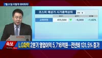 [이렇게 대비하라!] 개장 전 투자전략
