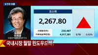 [투자전략] 섹터 및 오전장 분석