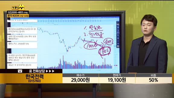 [종목상담] 한국전력(015760)