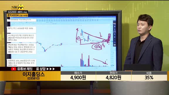 [종목상담] 이지홀딩스(035810)