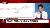 [빨간맛 종목] 한독크린텍(256150)