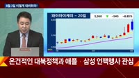 [이렇게 대비하라!] 개장 전 투자전략