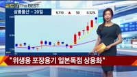 [Gold의 The Best] MBN골드 관심주