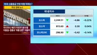[애널리스트에게듣는다] 바닥 지났지만, '회복의 강도' 중요