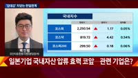 [오후장전망] 오후장 이렇게 대비하라!