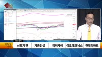 [생생한 주식쇼 생쇼] 나라엠앤디(051490), 넥슨지티(041140), 아모텍(052710), 덕성(00...