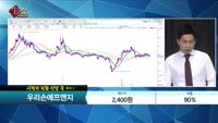 [종목상담] 우리손에프앤지(073560) 