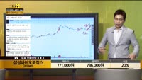 [종목상담] 삼성바이오로직스(207940)