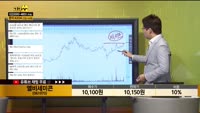 [종목상담] 엘비세미콘(061970)