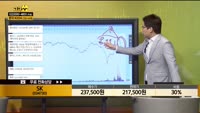 [종목상담] SK(034730)