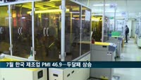 7월 한국 제조업 PMI 46.9…두달째 상승