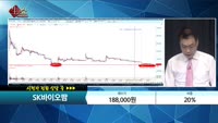 [종목상담] SK바이오팜(326030)