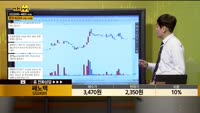 [종목상담] 쎄노텍(222420)