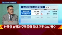[이렇게 대비하라!] 개장 전 투자전략