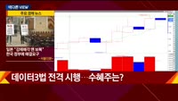 [신일섭 소장의 색다른 VIEW] 데이터3법 전격 시행…수혜주는?