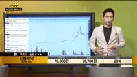 [종목상담] 신풍제약(019170)