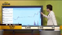 [종목상담] 시노펙스(025320)