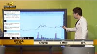 [종목상담] 대양금속(009190)