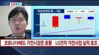 [지금살까말까] 오늘 시장 특징주
