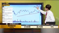  [종목상담] 에치에프알(230240)