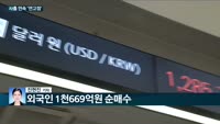 [전화연결] 코스피, 사흘 연속 연고점 갈아치워…외국인 1669억원 순매수 / 원화 강세 이어져…원화값 11...