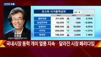 [오후장전망] 오후장 이렇게 대비하라!