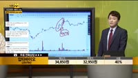 [종목상담] 압타바이오(293780)
