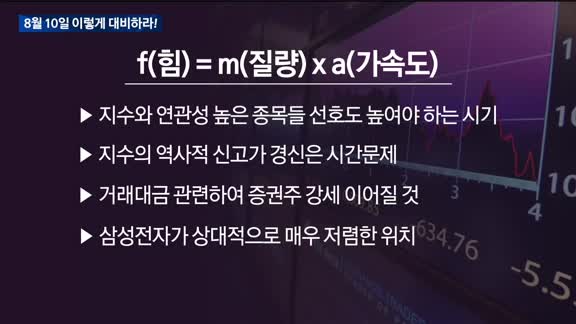 [이렇게 대비하라!] 개장 전 투자전략