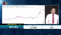 [종목상담] 에이스테크(088800)