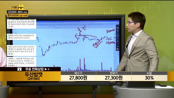 [종목상담] 두산밥캣(241560)