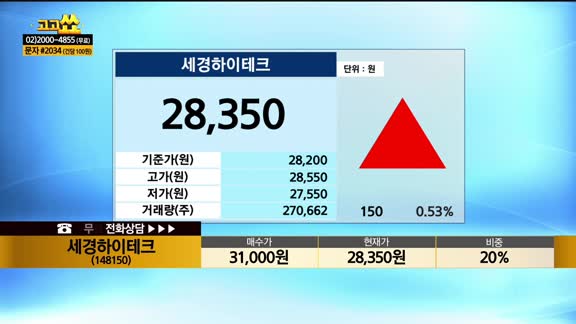 [종목상담] 세경하이테크(148150)