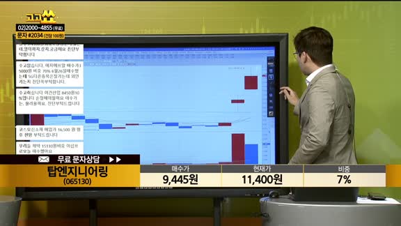 [종목상담] 탑엔지니어링(065130)