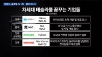 [애널리스트에게듣는다] 글로벌 전기차 1위, 꿈이 아니다