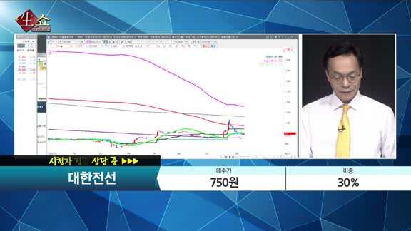 [종목상담] 대한전선(001440) 