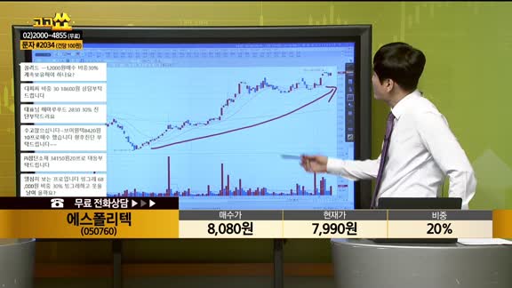 [종목상담] 에스폴리텍(050760)