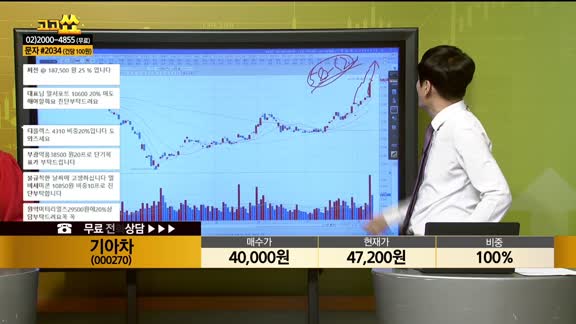 [종목상담] 기아차(000270)