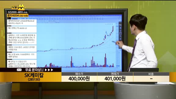 [종목상담] SK케미칼(285130)