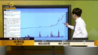 [종목상담] SK케미칼(285130)