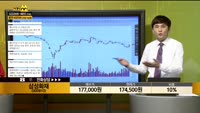[종목상담] 삼성화재(000810)