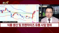[황금추세] 실시간 매수 종목