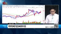 [생생한 주식쇼 생쇼] 테라젠이텍스(066700), 엠플러스(259630), 아이씨디(040910), 알엔투...